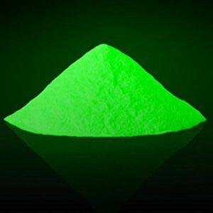 Pigmenti Luminescenti